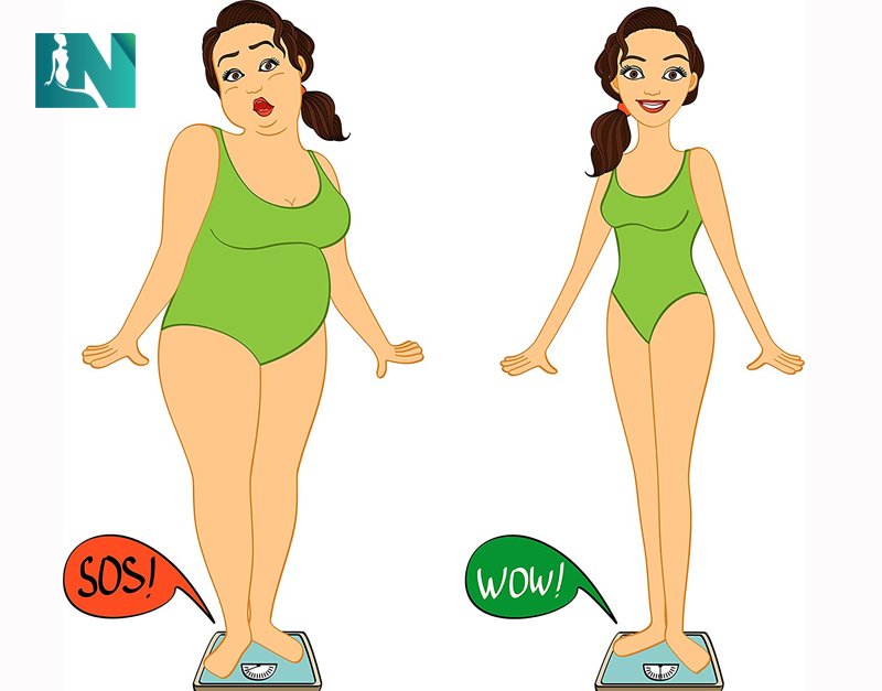 Hút mỡ toàn thân Bác sĩ Lương Ngọc, giải pháp giảm mỡ hiệu quả, không phải cắt loại bỏ da mỡ thừa