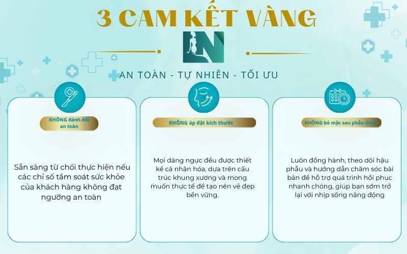 Cam kết 3 không dịch vụ đặt túi ngực ekip bác sĩ Lương Ngọc