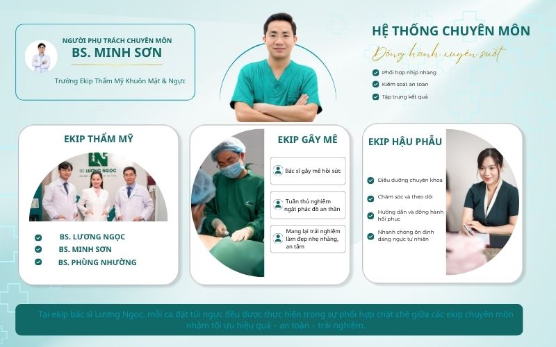 Ekip thực hiện dịch vụ đặt túi ngực sỡ hữu kinh nghiệm dày dạn