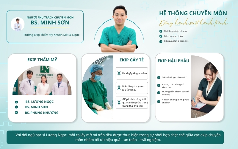 Đặt túi ngực ở đâu đẹp?