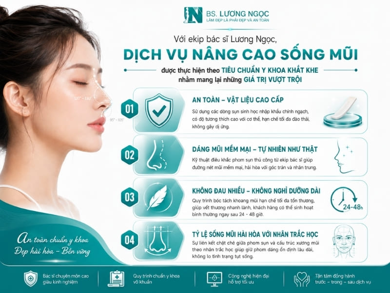 Dịch vụ nâng cao sống mũi Bác sĩ Lương Ngọc